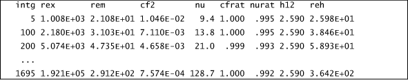 table kout=8 out.txt