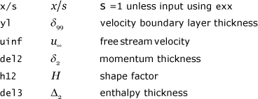 table ftn82.txt nomenclature