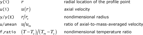 nomenclature for profiles within ftn74.txt