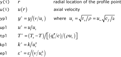 ftn74.txt - k10=10 turb nomenclature